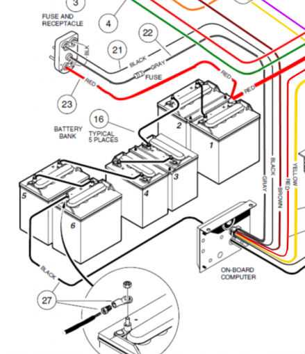 wiring diagram for club car 48 volt