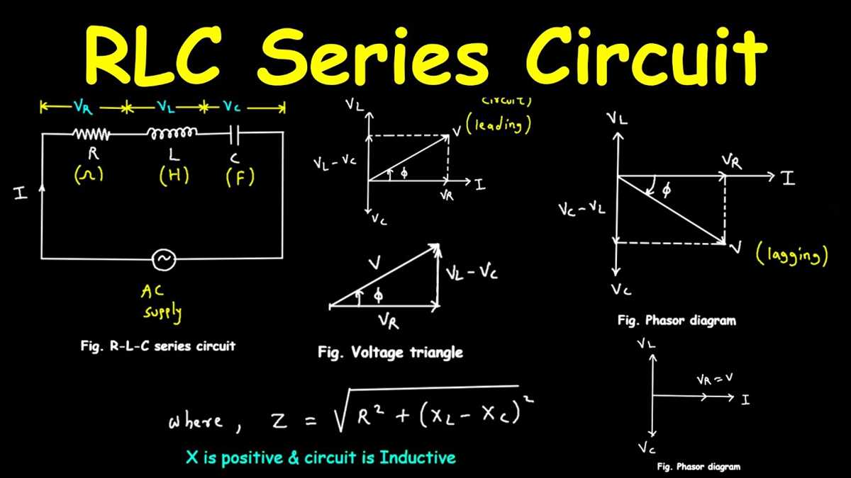 phasor diagram electrical circuits