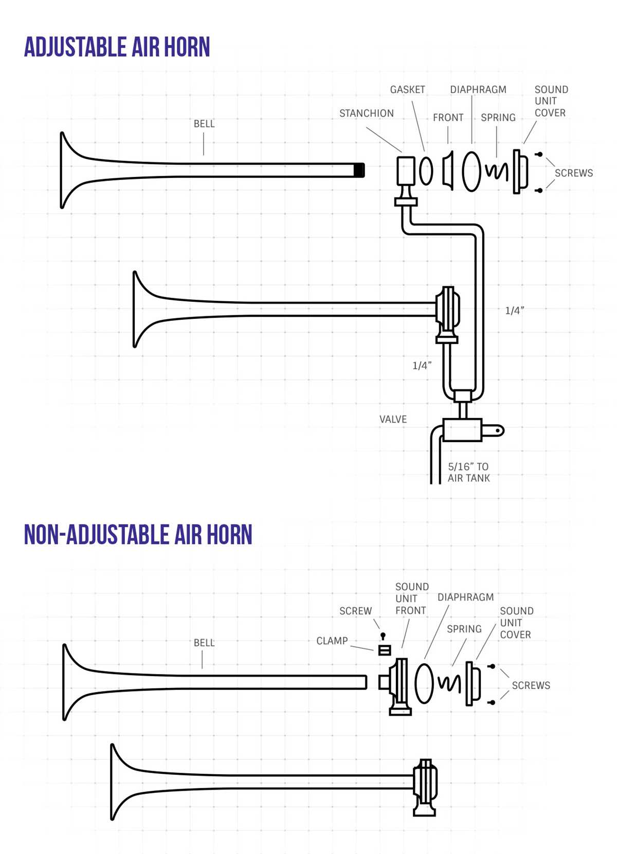 air horn wiring diagram
