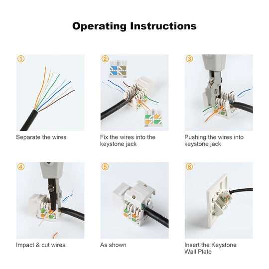 keystone jack cat6 wiring diagram
