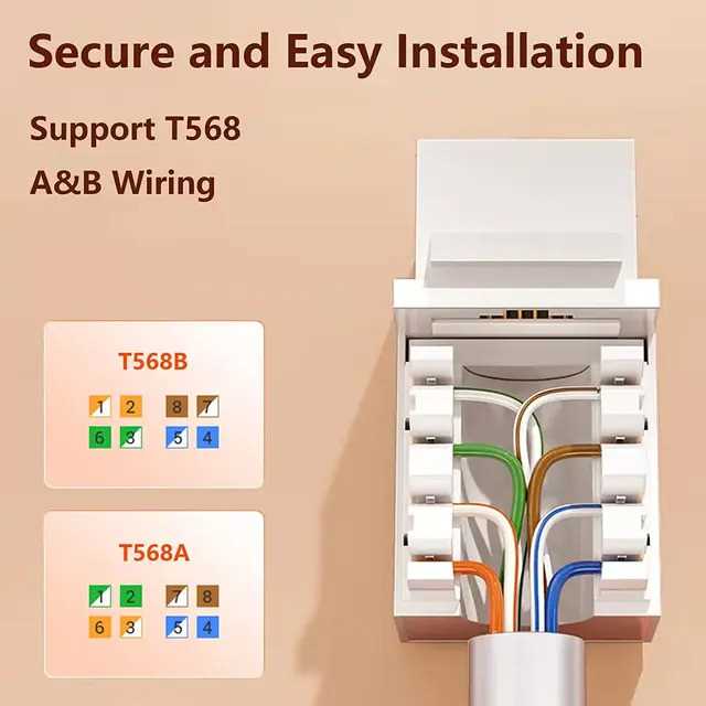 keystone jack cat6 wiring diagram