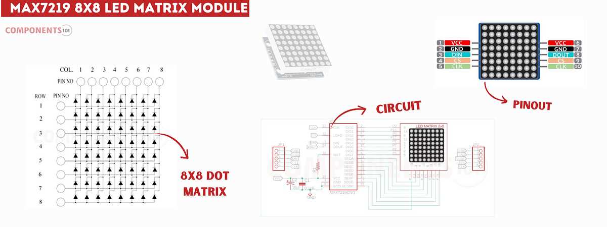 max7219 led matrix circuit diagram