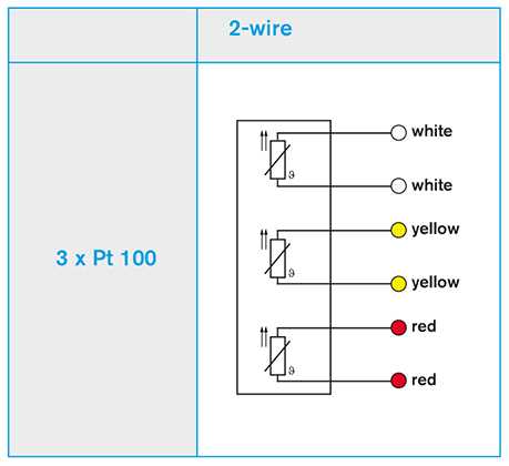 pt100 temperature sensor circuit diagram