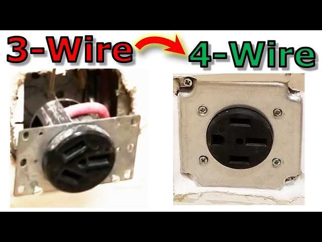 220 4 prong plug wiring diagram 220 4 prong plug wiring diagram