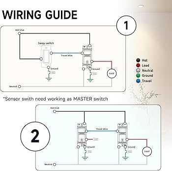 3 wire motion sensor wiring diagram