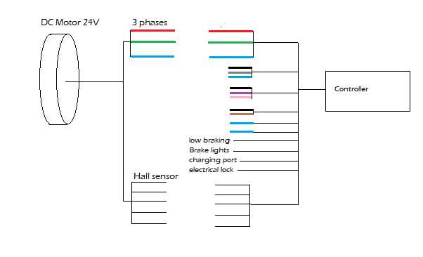 electric bicycle wiring diagram electric bicycle wiring diagram