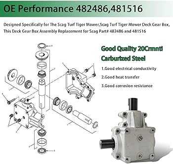 scag turf tiger parts diagram scag turf tiger parts diagram