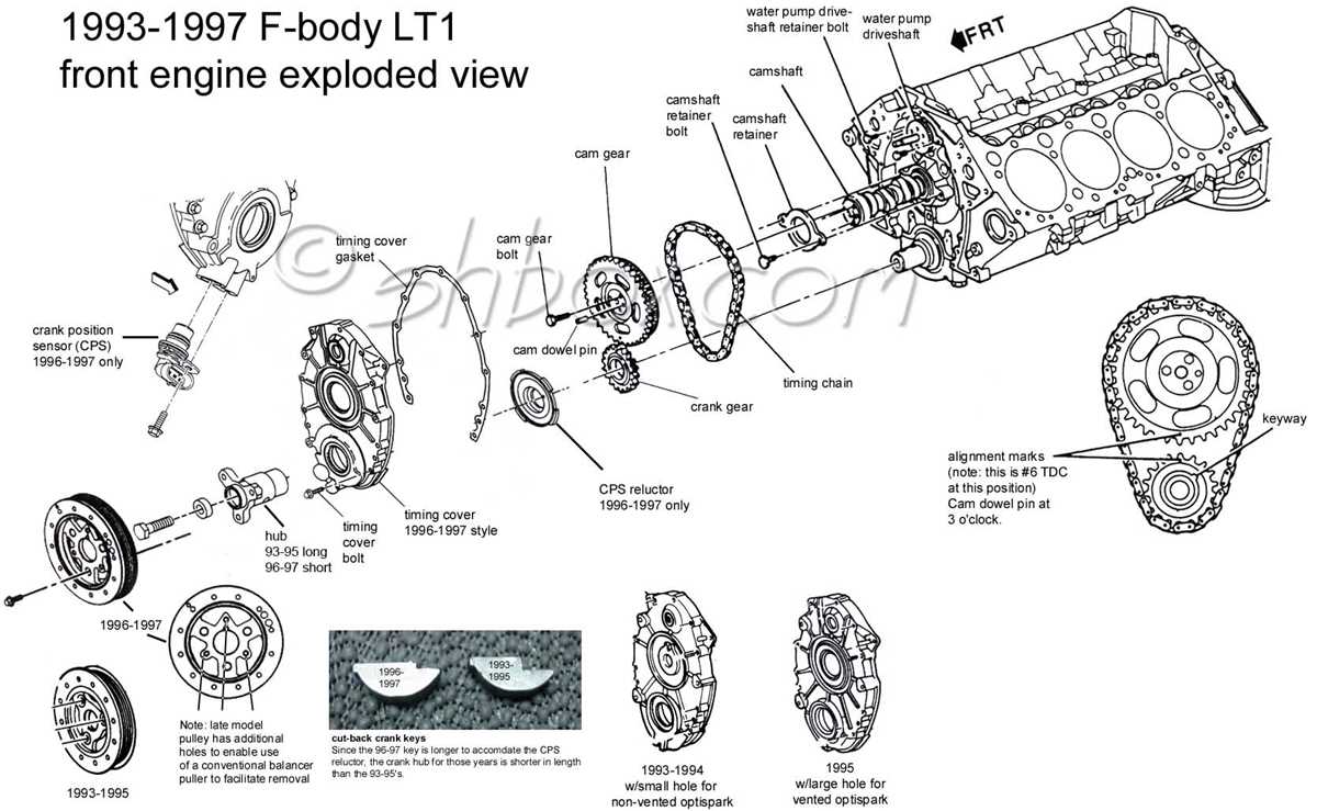 1996 chevy silverado wiring diagram