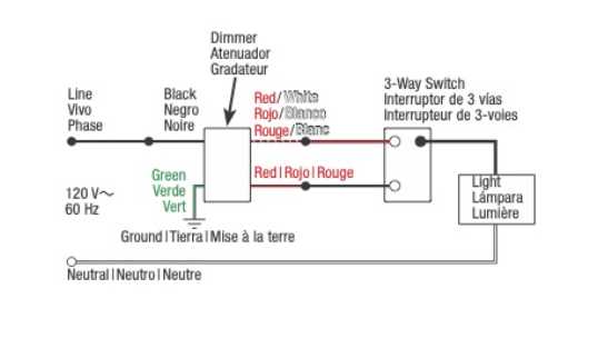 lutron dimmer wiring diagram 3 way lutron dimmer wiring diagram 3 way