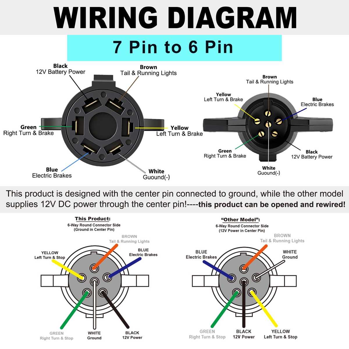 wiring diagram 7 pin connector