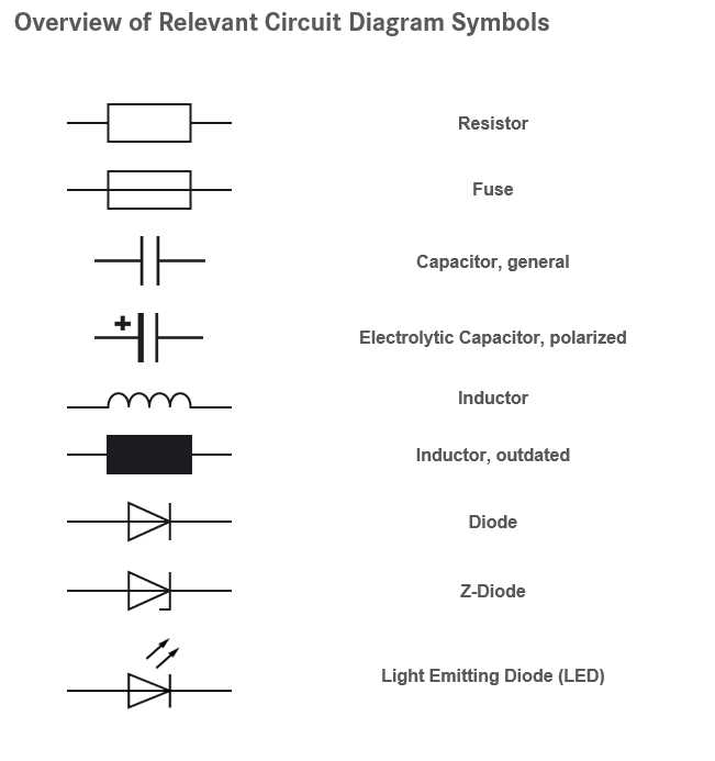 labelled circuit diagram