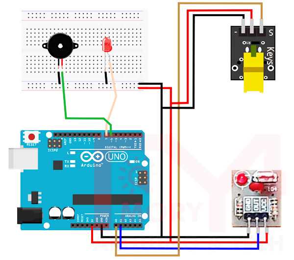 laser alarm circuit diagram