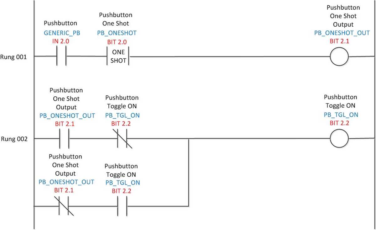 latching circuit ladder diagram