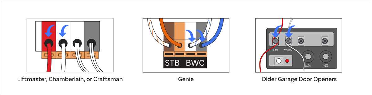 garage door safety sensor wiring diagram