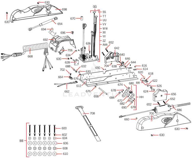 minn kota maxxum parts diagram