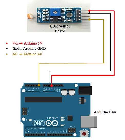 ldr sensor circuit diagram