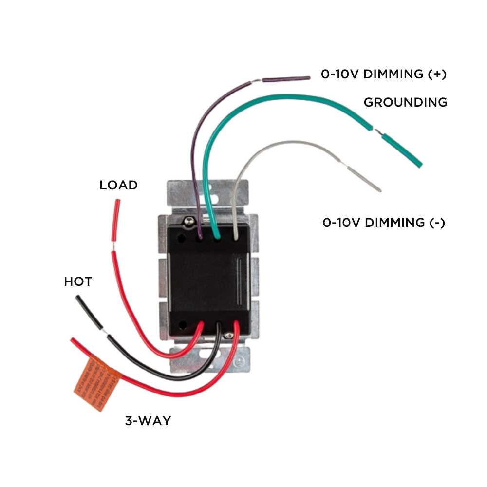 led dimmer switch circuit diagram