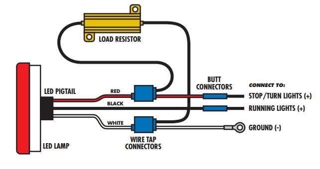 led tail light wiring diagram