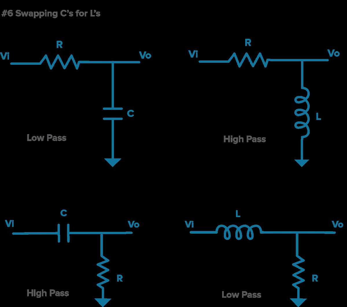filter circuit diagram