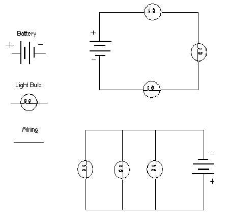 physics circuit diagram symbols