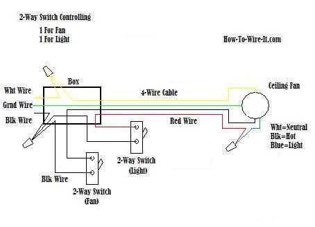 light and fan wiring diagram