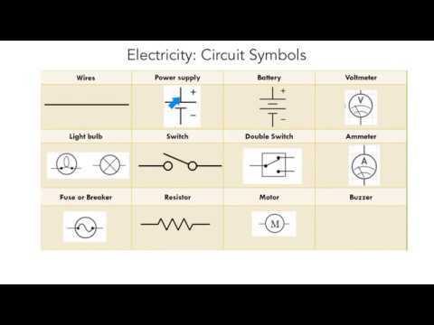 light bulb circuit diagram symbol