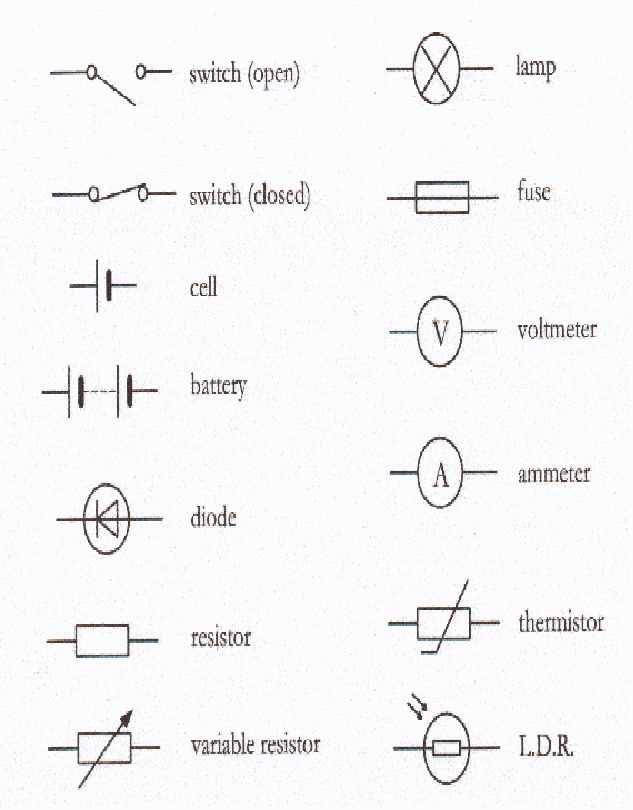 light bulb symbol circuit diagram