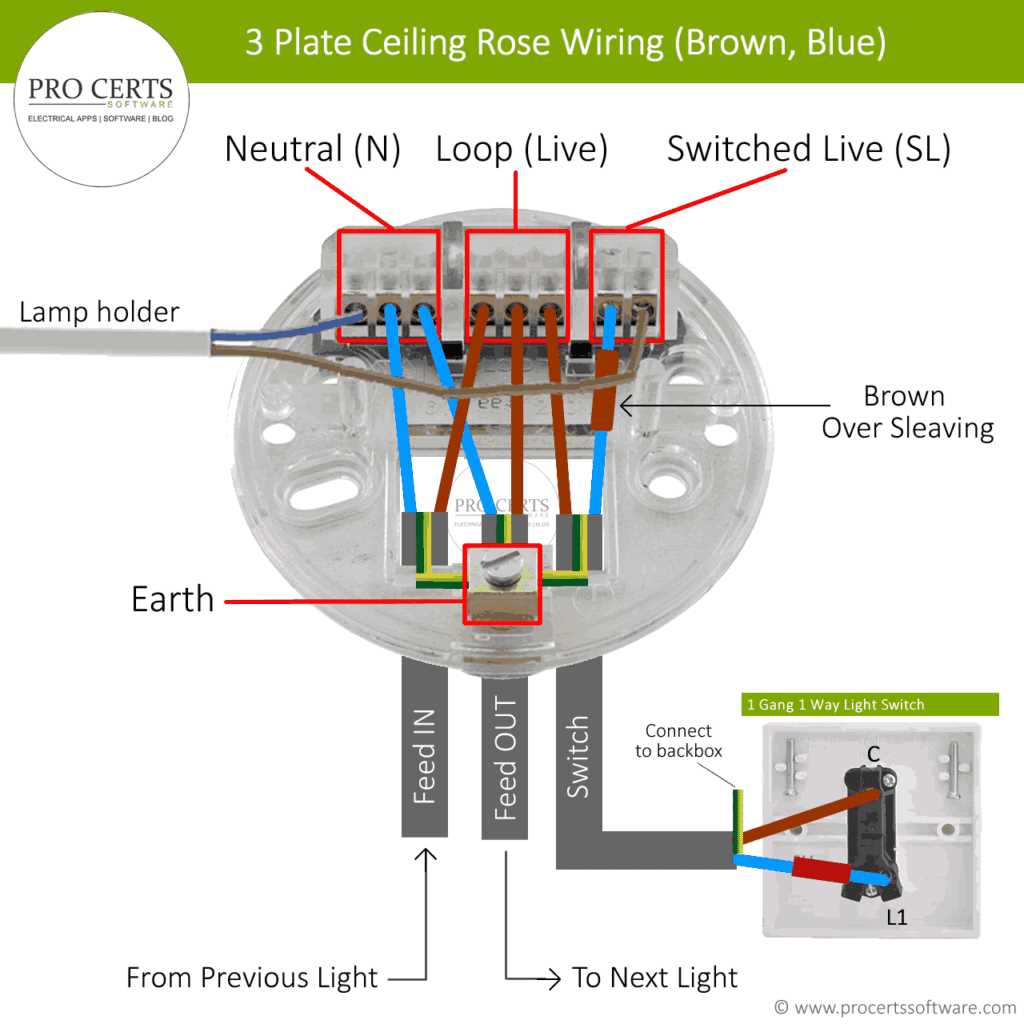 light circuit wiring diagram uk