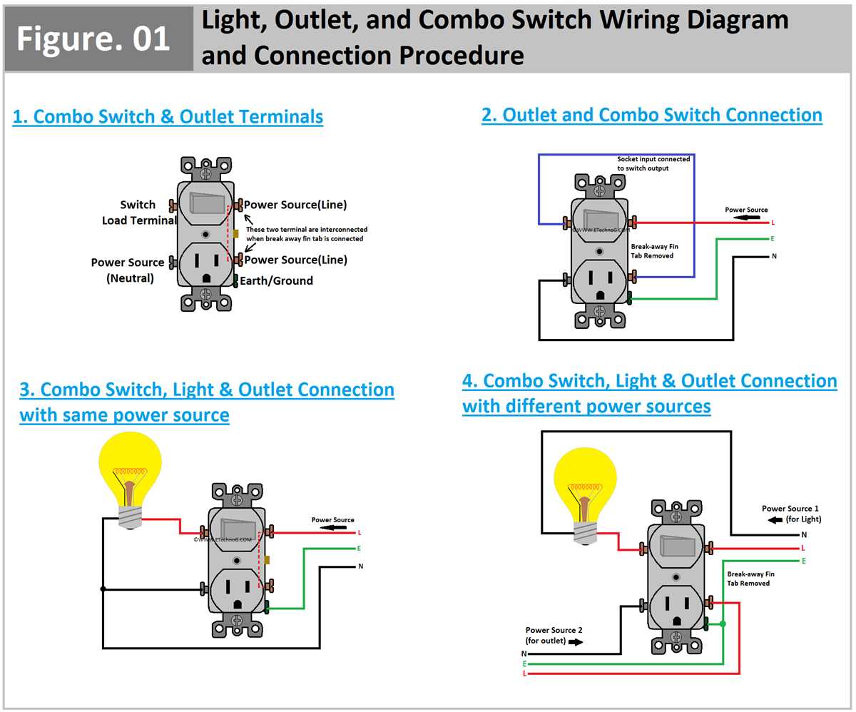 light switch outlet combo wiring diagram