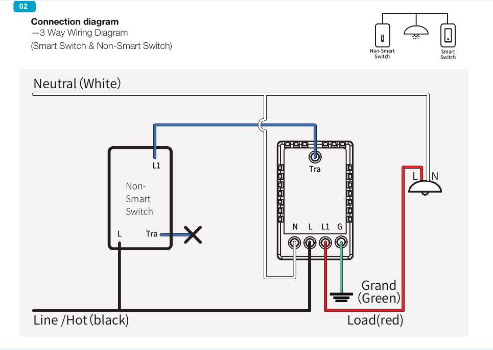 light switch wiring diagram single pole