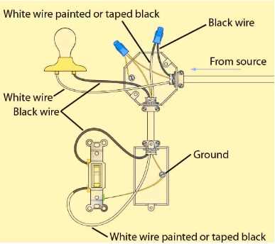 light switch wiring diagram single pole