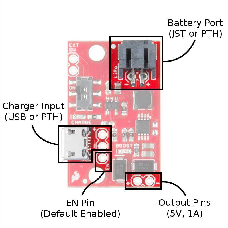 lipo battery charger circuit diagram