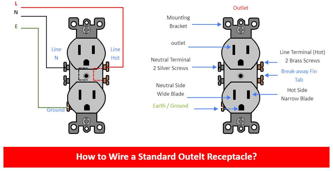 wiring diagram for half switched outlet wiring diagram for half switched outlet
