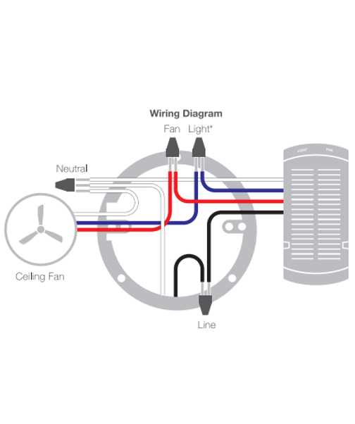 wiring diagram for ceiling fan with light wiring diagram for ceiling fan with light