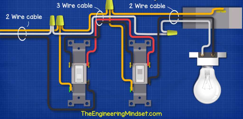 three way switch wiring diagram