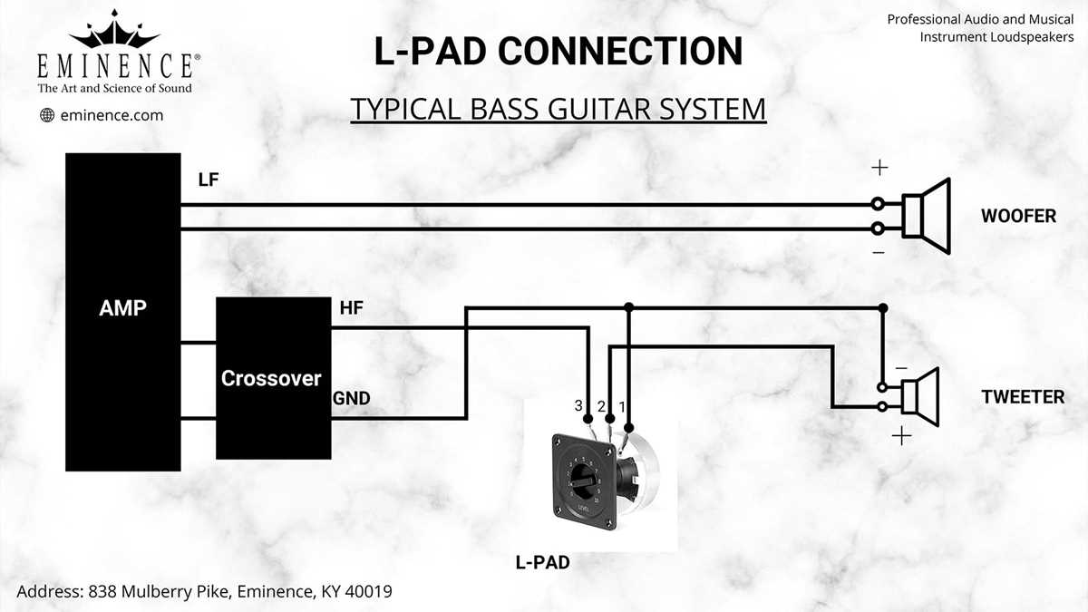 loudspeaker wiring diagram