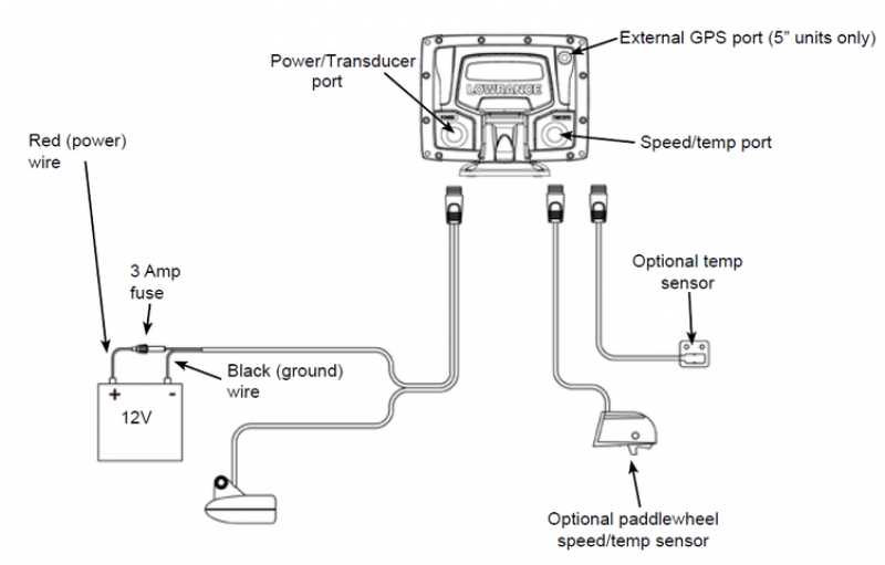 lowrance power cable wiring diagram