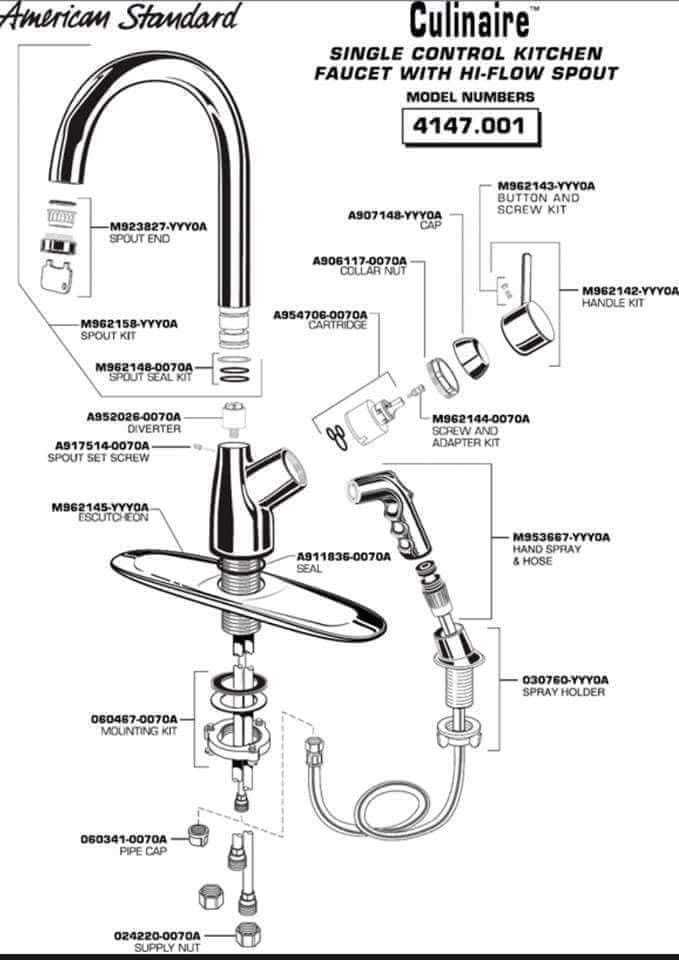 rv kitchen faucet parts diagram
