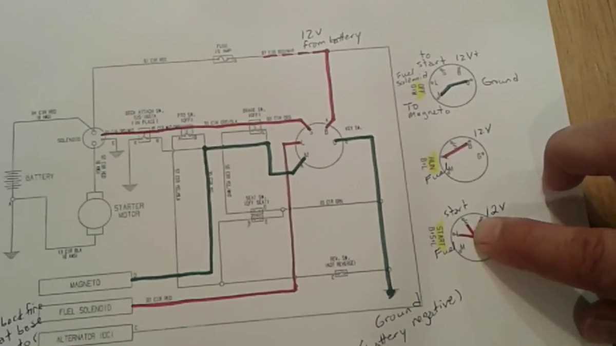 twin briggs and stratton wiring diagram twin briggs and stratton wiring diagram