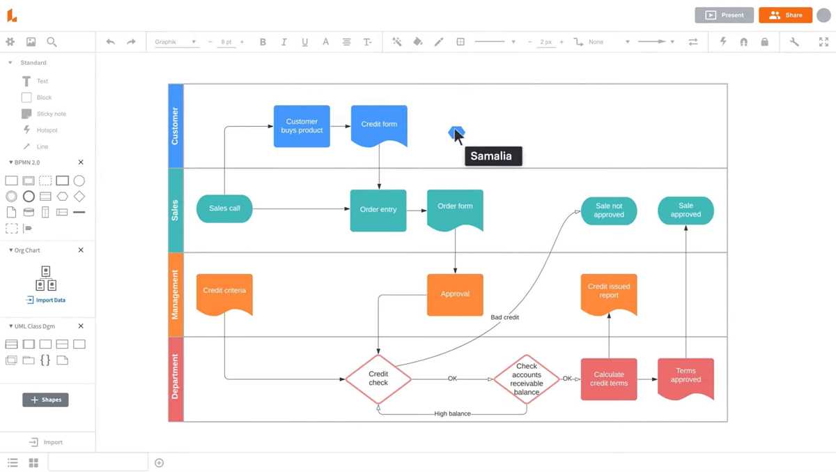 lucidchart circuit diagram