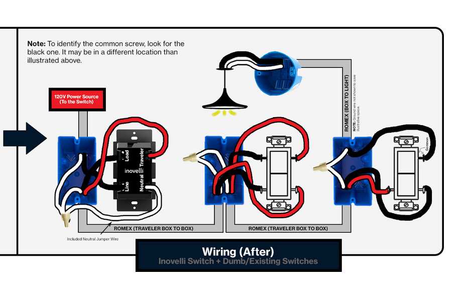 lutron 4 way dimmer switch wiring diagram lutron 4 way dimmer switch wiring diagram