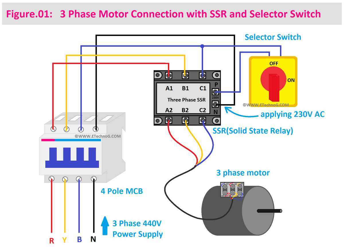 wiring diagram three phase motor