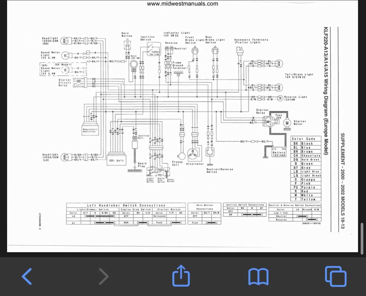 kawasaki bayou 300 wiring diagram