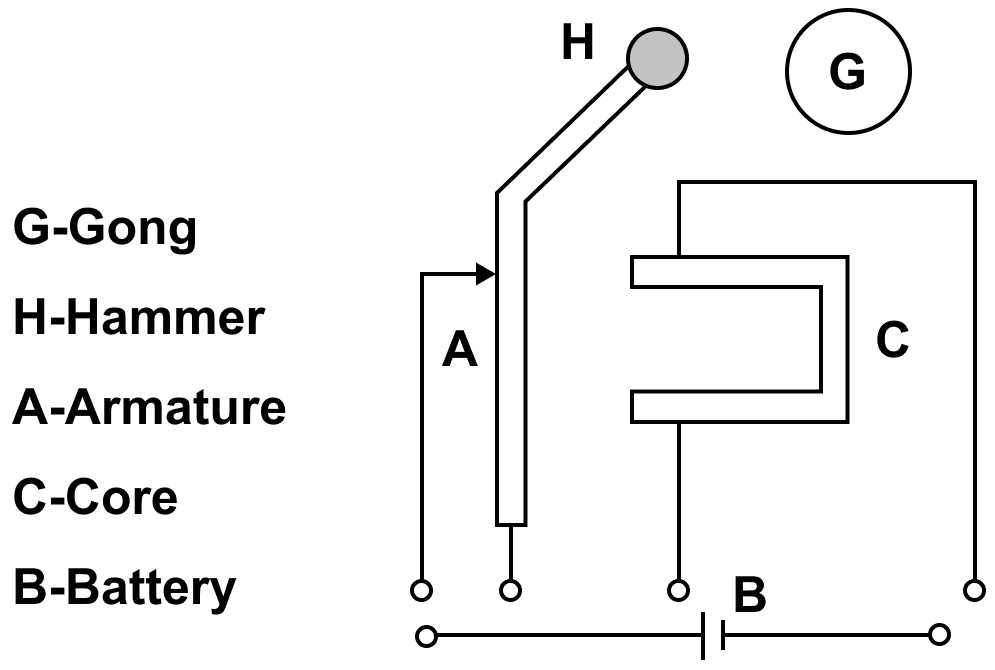 incomplete circuit diagram