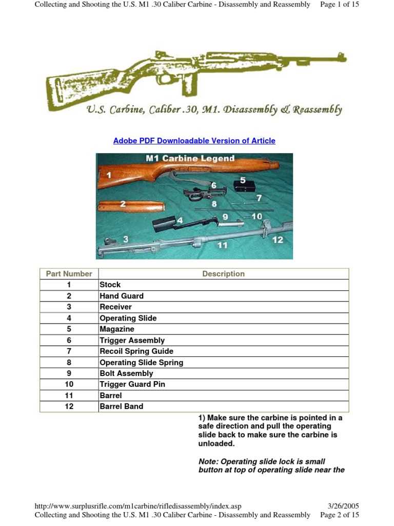 m1 carbine parts diagram