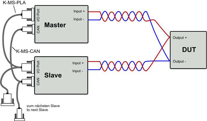 master slave circuit diagram master slave circuit diagram