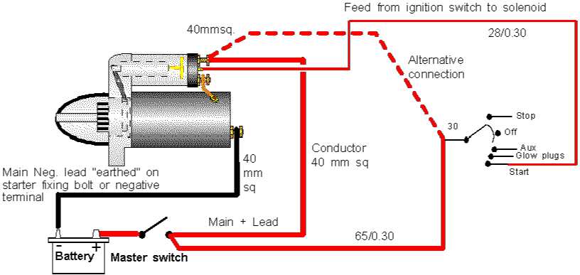 schematic kohler engine wiring diagram