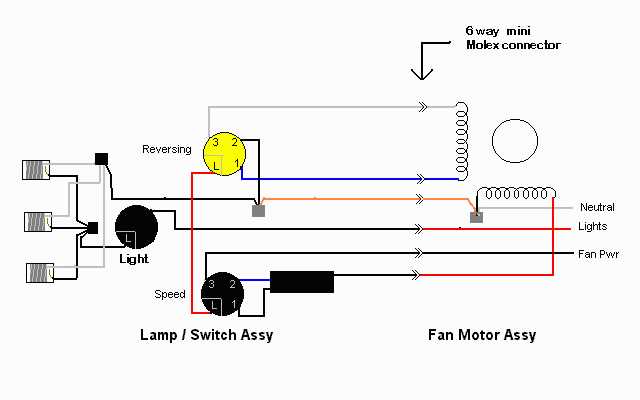wiring a ceiling fan diagram