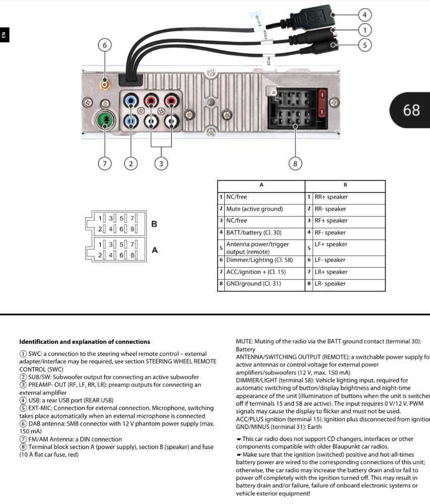 pioneer car stereo wiring diagram pioneer car stereo wiring diagram