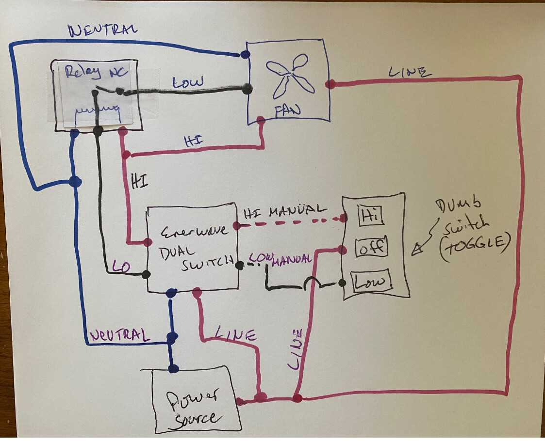attic fan wiring diagram